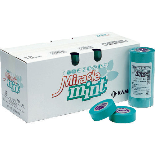 Masking Tape Miracle Mint  MIRACLEMINTJAN-15  KAMOI
