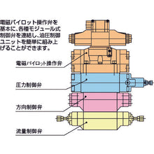 Load image into Gallery viewer, Modular Stack Valve  MP-03B-20-40  DAIKIN
