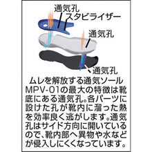 Load image into Gallery viewer, Protective Sneaker  MPV01-W/BL-22.5  MIDORI ANZEN
