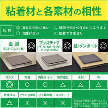 Load image into Gallery viewer, Magnetic Sheet  MSWFPK-1030  MAGX
