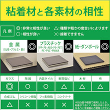Load image into Gallery viewer, Magnetic Sheet  MSWFPK-2030  MAGX
