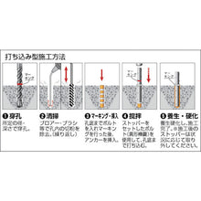 Load image into Gallery viewer, Adhesive Anchor AR Chemical Setter-MU Anchor(Non-mixing Type)  *MU-10  ASAHI KASEI
