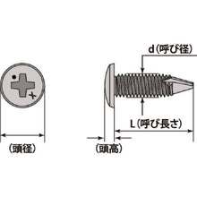 Load image into Gallery viewer, Binding Head Self Drilling Screw  MX120-25-PC1  MIYAGAWA
