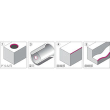 Load image into Gallery viewer, Chamfering &amp; Deburring Set  NG3002  NOGA
