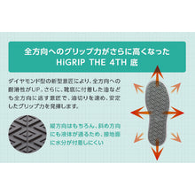 Load image into Gallery viewer, HIGRIP Shoes  21250867-23.5  MIDORI ANZEN
