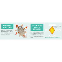 Load image into Gallery viewer, HiGRIP Protective Shoes  NHS600-W-28.0 21250330  MIDORI ANZEN

