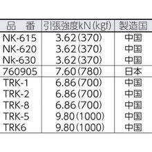 Load image into Gallery viewer, KP Truck Rope  NK-615  YUTAKAMAKE
