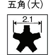 Load image into Gallery viewer, Drivers for hand-phone repair  17-A  SUNFLAG
