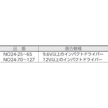 Load image into Gallery viewer, Hexagonal Shank Drill for Concrete  NO24-28  ONISHI
