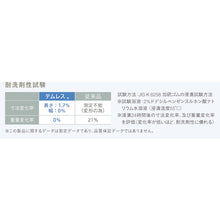 Load image into Gallery viewer, PU Full Coated Gloves Temres[[RD]]  NO281-M  SHOWA
