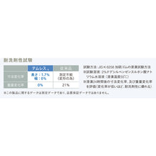 Load image into Gallery viewer, PU Full Coated Gloves Temres[[RD]]  NO281-S  SHOWA
