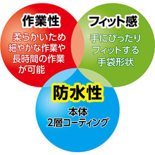 Load image into Gallery viewer, NBR Full Coated Gloves  NO378PLUS-L  SHOWA
