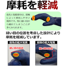 Load image into Gallery viewer, Nitrile Long Sleeve Gloves  NO774-LL  SHOWA

