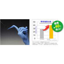 Load image into Gallery viewer, Disposable Gloves(NBR)  NO886-LL  SHOWA
