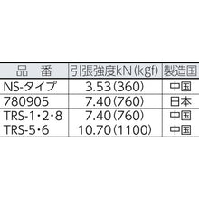 Load image into Gallery viewer, Polyester Truck Rope  NS-615  YUTAKAMAKE
