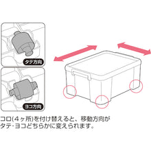 Load image into Gallery viewer, trucks  NTK-54SCL  SANKA
