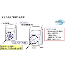 Load image into Gallery viewer, Double-sided Tape NICE TACK  NW-15ECO  NICHIBAN
