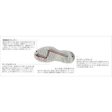 Load image into Gallery viewer, Anti-Electrostatic Safety Shoes  PA9880W24.5  GOLDWIN

