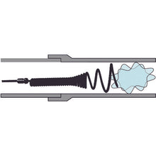 Load image into Gallery viewer, Drain Pipe Cleaner  PB-10S  KANTOOL
