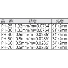 Load image into Gallery viewer, Acrylic Resin Level  PH-50  KOD
