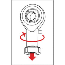 Load image into Gallery viewer, Rod End Lubrication type  PHS18  TRUSCO
