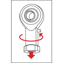 Load image into Gallery viewer, Rod End Lubrication type  PHSL10  TRUSCO
