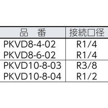 Load image into Gallery viewer, Tube Fitting Twin Triple Run Tee  PKVD8-4-02  PISCO
