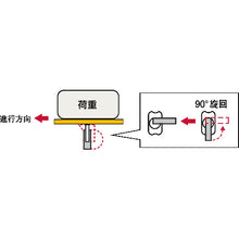 Load image into Gallery viewer, Aluminum Wheel Urethane Caster(PM Series)  PMS-100APU  YUEI
