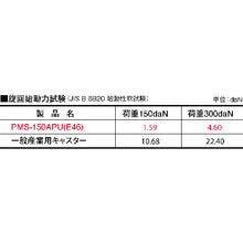 Load image into Gallery viewer, Aluminum Wheel Urethane Caster(PM Series)  PMS-100APU  YUEI
