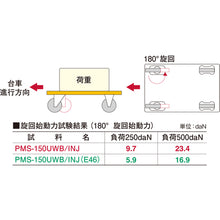 Load image into Gallery viewer, Press Urethane Caster(PM Seriese)  PMS-150UWBINJ-E46  YUEI
