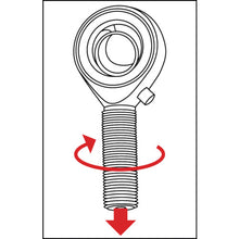 Load image into Gallery viewer, Rod End Lubrication type  POS10  TRUSCO
