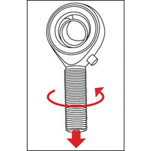 Load image into Gallery viewer, Rod End Lubrication type  POSL10  TRUSCO
