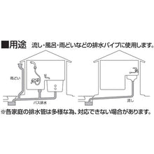 Load image into Gallery viewer, Drain Pipe Cleaner  PR802S-3M  SANEI
