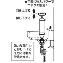Load image into Gallery viewer, Drain Cleaner  PR870  SANEI
