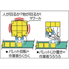 Load image into Gallery viewer, Mawaru Standard type  PTM-100  TAIYU
