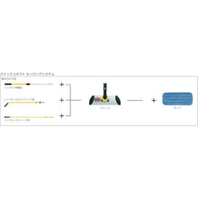 Load image into Gallery viewer, Quick-Connect Mopping System  Q75004  Rubbermaid
