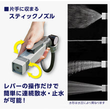Load image into Gallery viewer, Stick Nozzle  QG1173GY  TAKAGI

