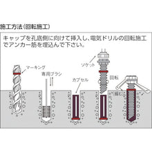 Load image into Gallery viewer, Adhesive Anchor Chemical Anchor R(-N) type  R-10N  DECOLUXE
