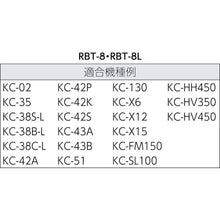 Load image into Gallery viewer, Bolt with Rubber for Toggle Clamp  RBT8  KAKUTA
