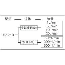 Load image into Gallery viewer, Compact Size Flowmeter  RK1710-AIR-20L/MIN  KOFLOC
