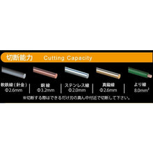 Load image into Gallery viewer, Long Nose Pliers  RP-200  TTC
