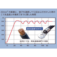 Load image into Gallery viewer, High-power Soldering Station &lt;ESD&gt;  RX-892AS  goot
