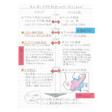 Load image into Gallery viewer, A4-size Sheet Pad  S4201  STALOGY
