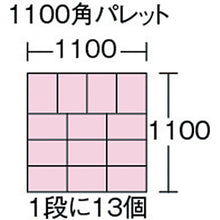 Load image into Gallery viewer, S type Container  41203   7  10 A1 Y  HISHI
