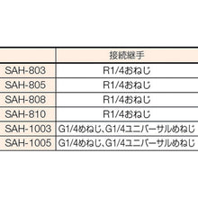 Load image into Gallery viewer, Spiral Air Hose  SAH-805  TRUSCO
