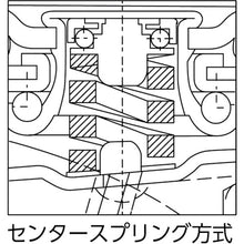 Load image into Gallery viewer, Shock Absorbing Caster  SAJ-HO-150W  SISIKU
