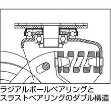 Load image into Gallery viewer, Shock Absorbing Caster  SAK-TO-200SST  SISIKU

