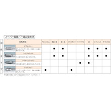 Load image into Gallery viewer, Super Carbide Bur  SB3A01S  SUPER TOOL
