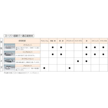 Load image into Gallery viewer, Super Carbide Bur  SB6A01100  SUPER TOOL

