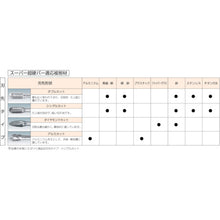 Load image into Gallery viewer, Super Carbide Bur  SB6C02L  SUPER TOOL
